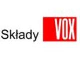 Podsumowanie finansowe zakładów składów Vox